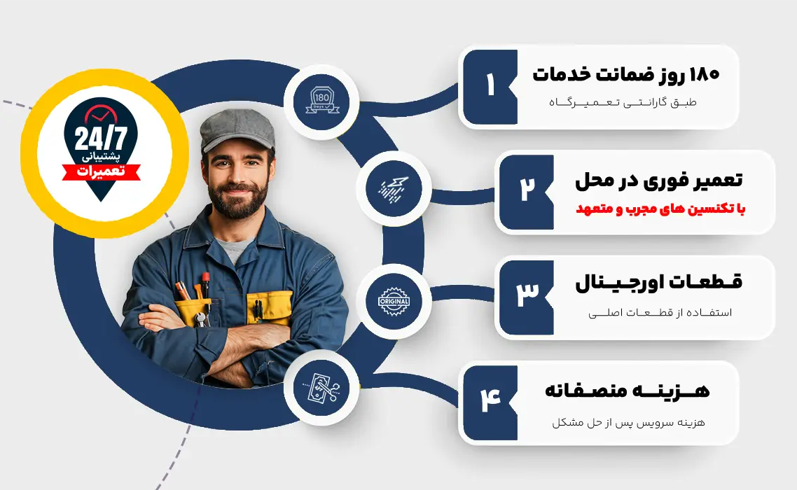 مزیت های تعمیر مایکروفر در شیراز توسط تعمیرگاه ما
